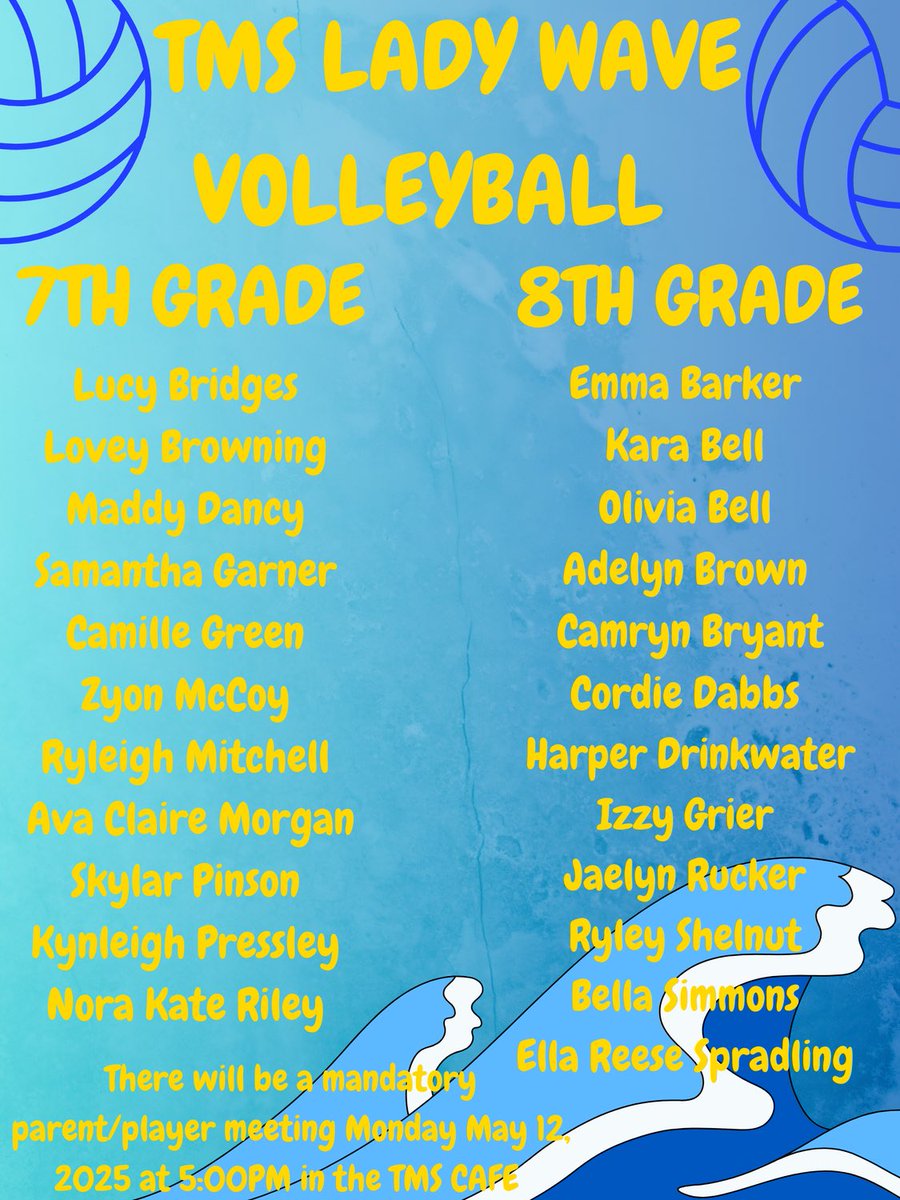 Congratulations to our middle school kids.