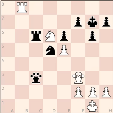 Isa Yusibov 🇪🇺 🇳🇱 🇺🇦 tweet media