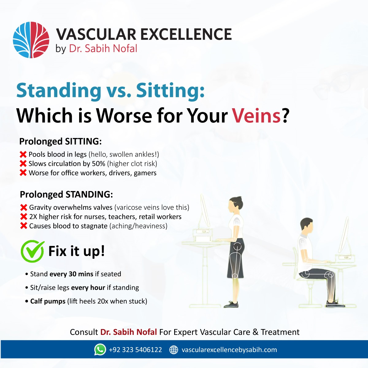 Drsabihnofal's tweet image. 🪑 vs 🧍‍♂ — What’s worse for your veins?
Both!
❌ Sitting too long = blood pooling
❌ Standing too long = vein strain, varicose veins
✅ Move every 30 mins
✅ Elevate legs hourly
✅ Do calf pumps!
 Dr. Sabih Nofal 📞 0323 5406122
#VeinHealth #VaricoseVeins #CirculationMatters