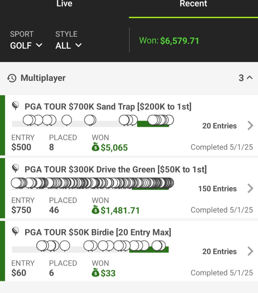 Dabbled in golf and it was a fun sweat. So close yet so far. Thx <a href="/SaberSim/">SaberSim</a>