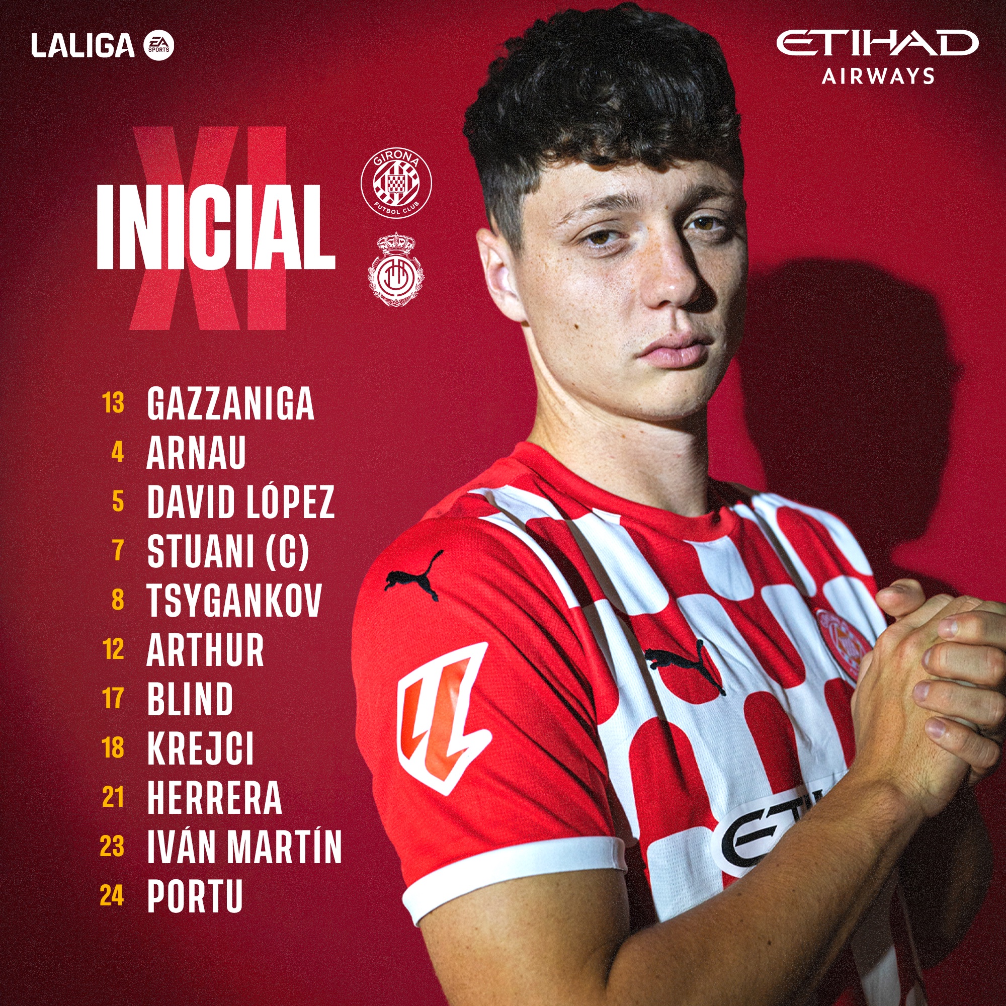 Alineación del Girona ante el Mallorca.