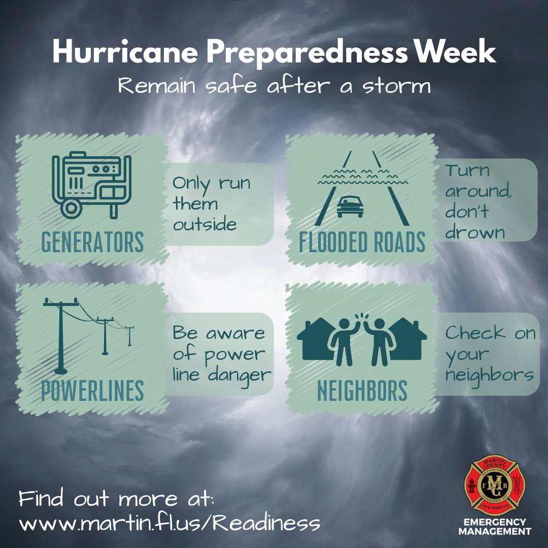 After a storm, it's important to stay safe!
1. 💡 Only run generators outside your home
2. 💦 Don't drive or walk through flooded areas
3. ⚡️ Be aware of downed powerlines
4. 🤝 Check on your neighbors to make sure they're OK.

#HurricanePreparednessWeek