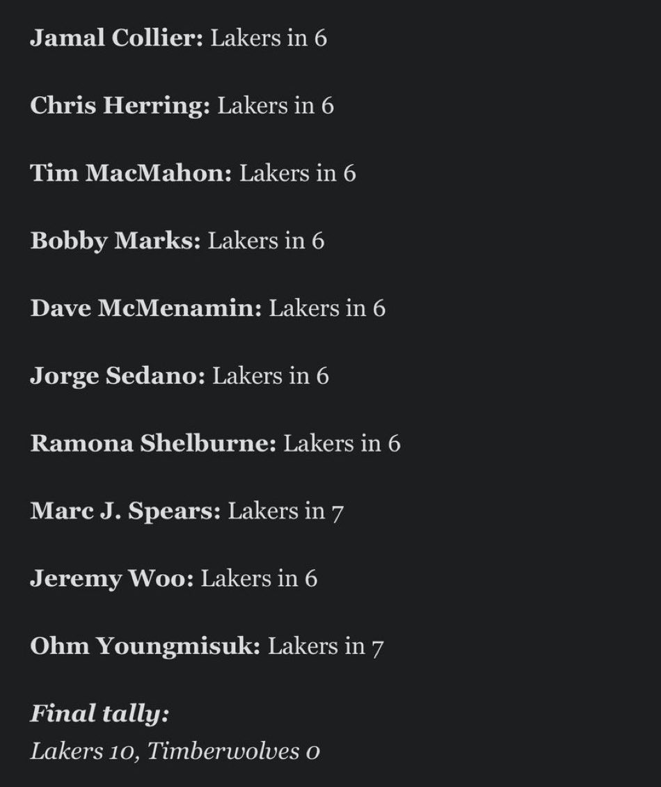 The ESPN panel of experts has made their picks for Timberwolves-Warriors!