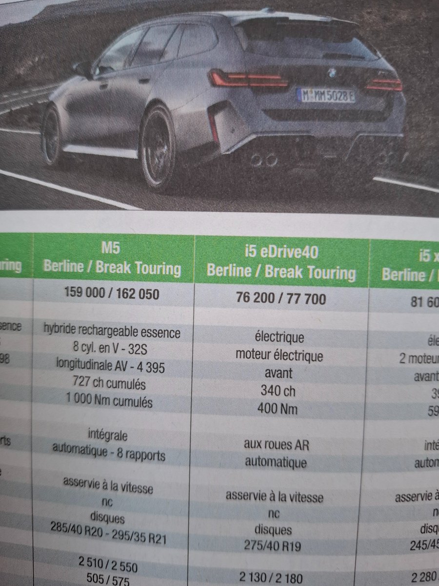 laurence1119436's tweet image. Voila le #prix de la #BMW i5 Touring
