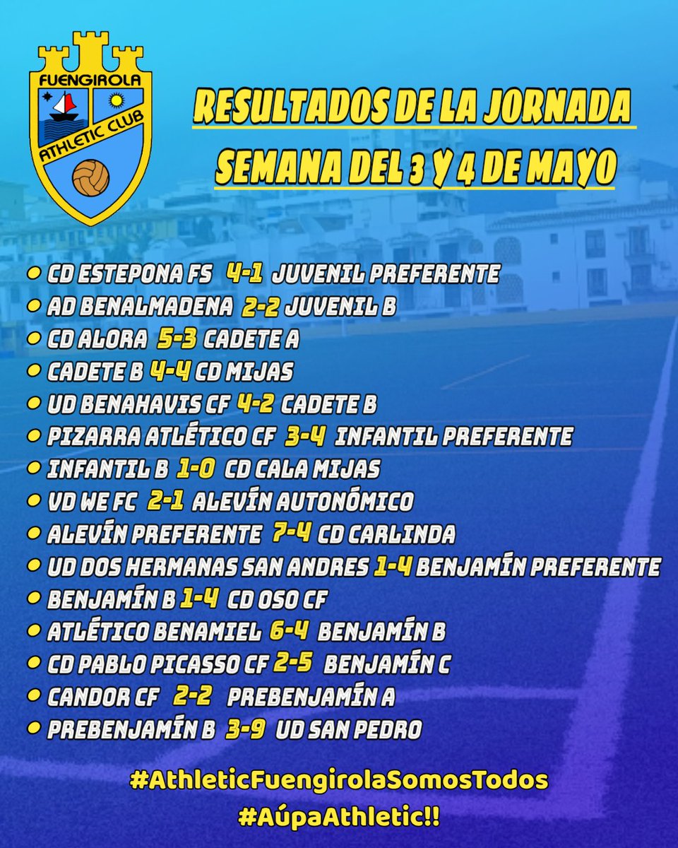⚽️ RESULTADOS DE LA JORNADA ⚽️

#AthleticFuengirolaSomosTodos #AúpaAthletic #futbolbase #temporada #entrenamientodeportivo
#deporte #futbolfederado #futbol
#fuengirola #DeporteFuengirola #FormandoFuturo