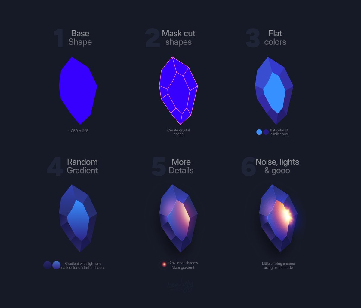 Let’s create this shiny crystal in few steps <a href="/figma/">Figma</a> 💎
