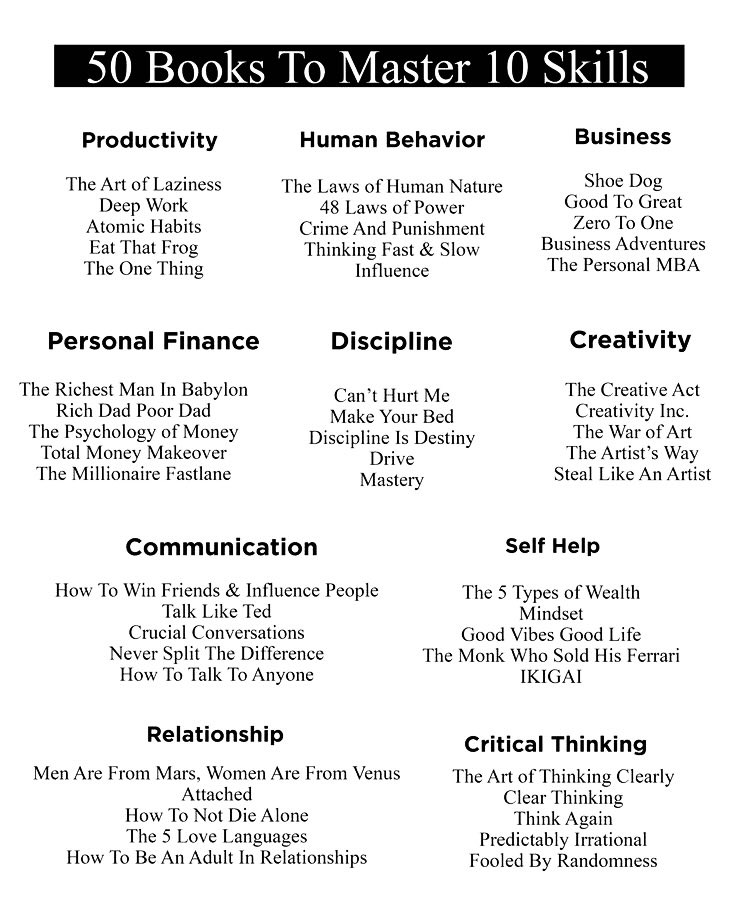 growthhub_'s tweet image. Bookmark this for later.