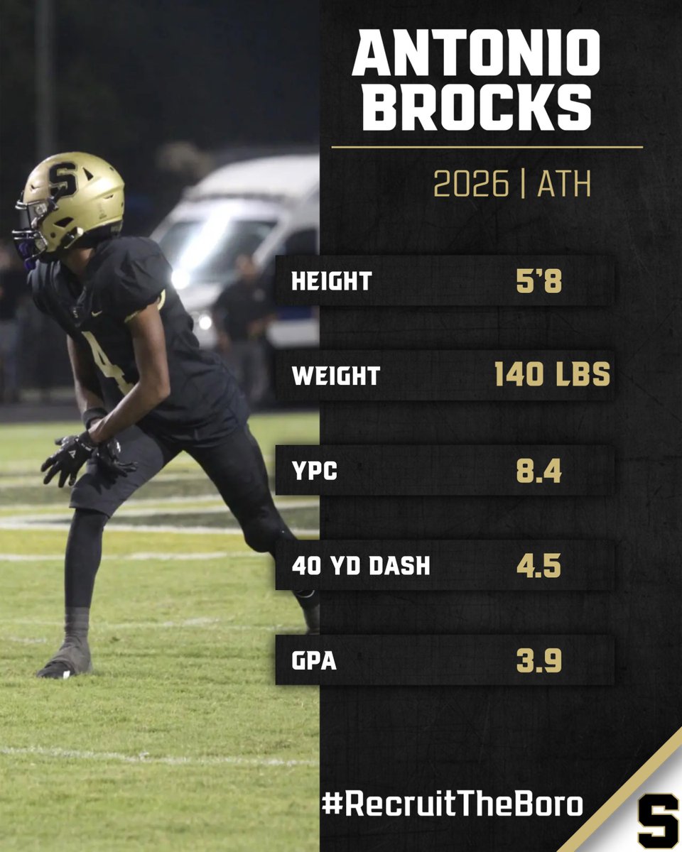 Scottsboro Football Recruiting (@bororecruiting) on Twitter photo Antonio Brocks - <a href="/Tonio_brocks/">Tonio Brocks</a>
A do it all guy with outstanding leadership and attention to detail. Excited for a big senior year for him!
Hudl: hudl.com/profile/178952β¦ Antonio Brocks - <a href="/Tonio_brocks/">Tonio Brocks</a>
A do it all guy with outstanding leadership and attention to detail. Excited for a big senior year for him!
Hudl: hudl.com/profile/178952β¦