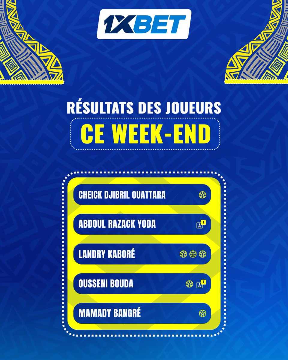 1xbetbf's tweet photo. 🇧🇫 Les ballons burkinabè ont envahi le week-end !
Des buts en coupe aux coups du chapeau en passant par les passes décisives, nos Étalons ont assuré 🔥🐎🐎.
Quel est votre moment préféré ? Laissez-le dans les commentaires et partagez avec les autres fans !
#1xBet #WeekendStats https://t.co/LVnnWxrsK0