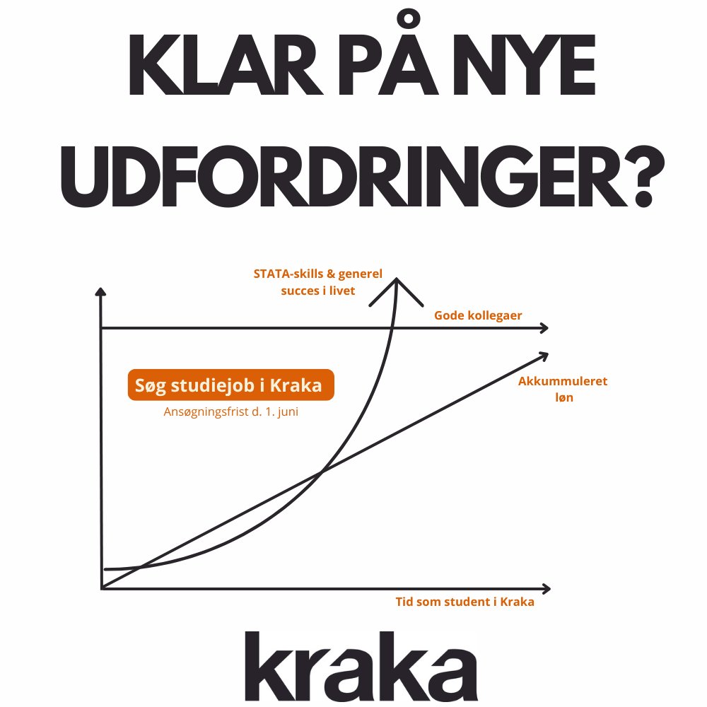 Vil du arbejde med registerdata og skarpe analyser – og være med til at præge den politiske debat?

Så er det her studiejob noget for dig. Du bliver en del af et fagligt stærkt og uformelt miljø og arbejder med aktuelle emner

Søg her inden d. 1. juni: kraka.dk/kraka-soeger-e…