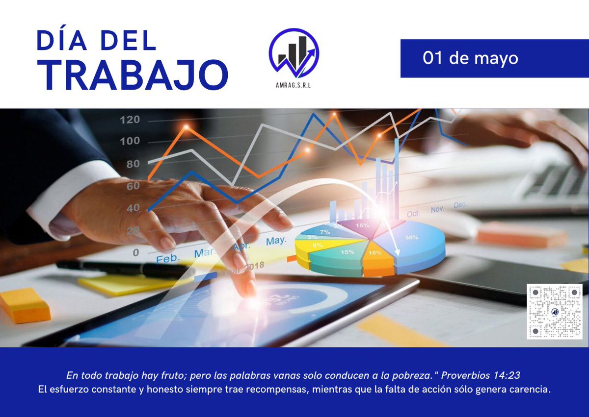 Feliz día del Trabajador!!