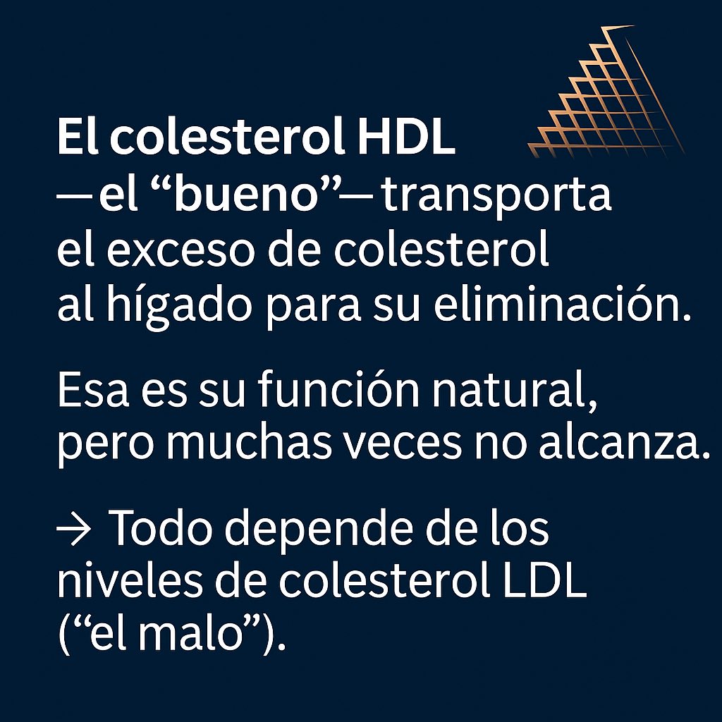Dr. Rafael Díaz - PIENSA CARDIO (@rafadiazmd) on Twitter photo 