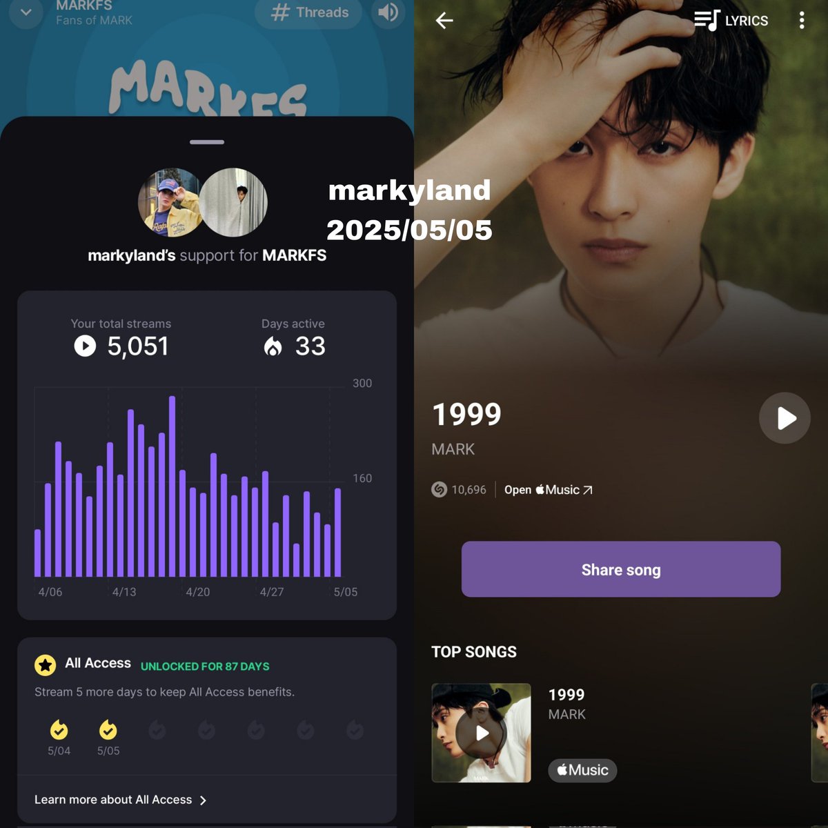 markyland's tweet photo. @molosupportteam #molosupportproject on Stationhead
DAY 29 (05/05/2025)

#MARK_TheFirstfruit 
#MARK_1999
#마크의_1999_솔로데뷔 
@molosupportteam https://t.co/vKlYcMD0jP