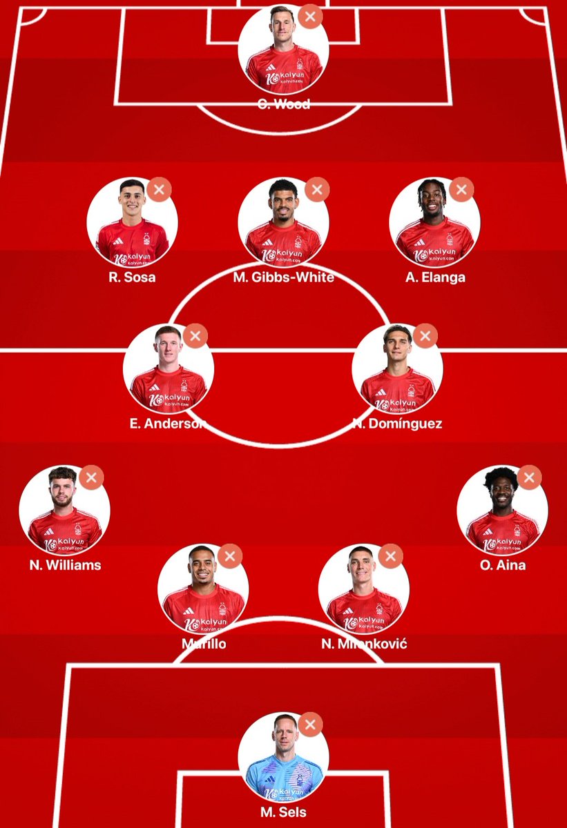 Forest_pt_'s tweet photo. #PredictNuno
#NFFC https://t.co/NyxQ4w0GKH