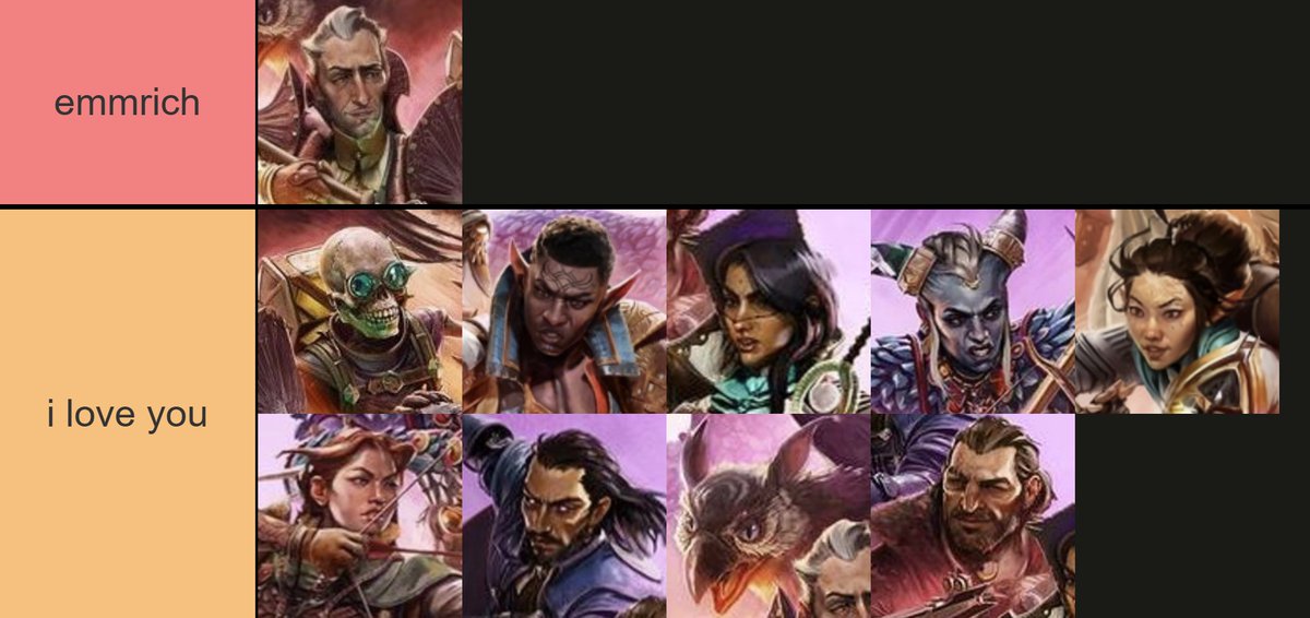 here's my datv characters tier list