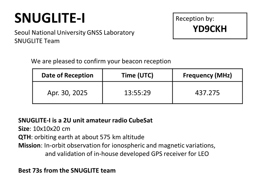 Thank you SNUGLITE teams.
Waiting for the next CubeSat mission..
