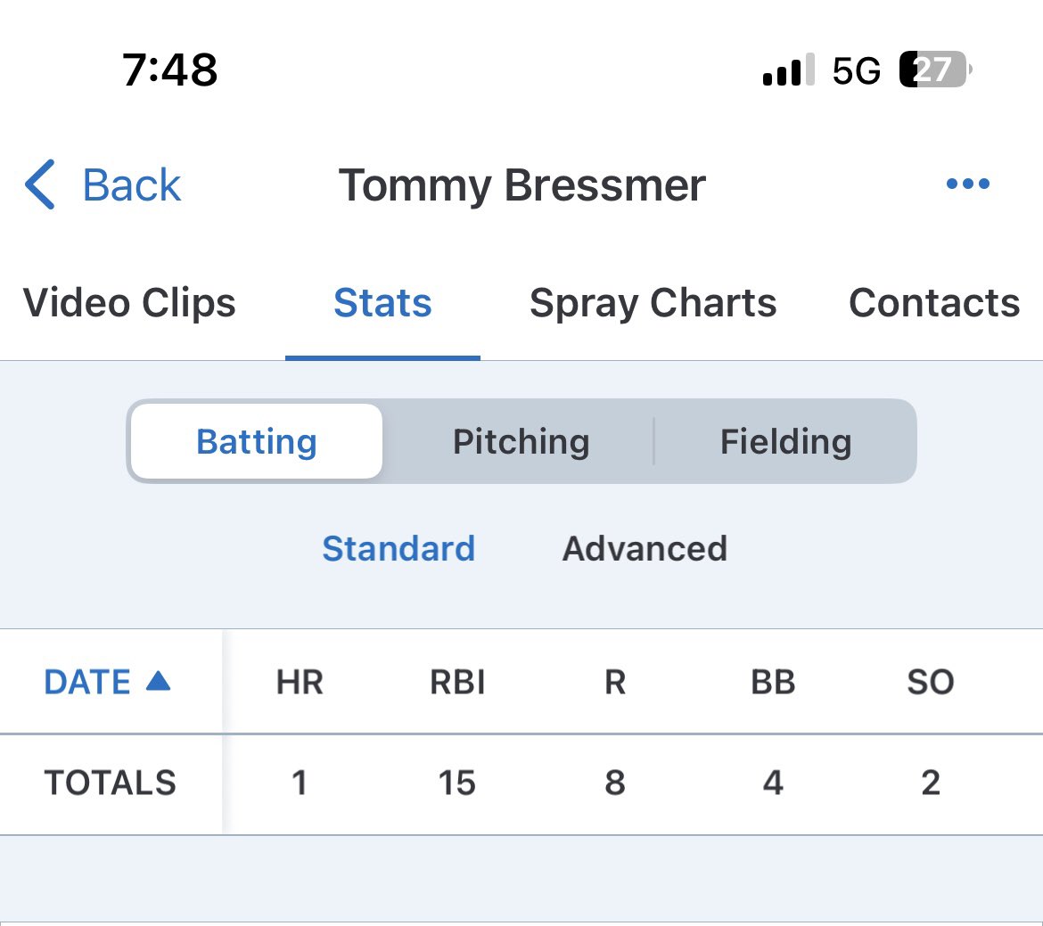 Tommy Bressmer tweet media