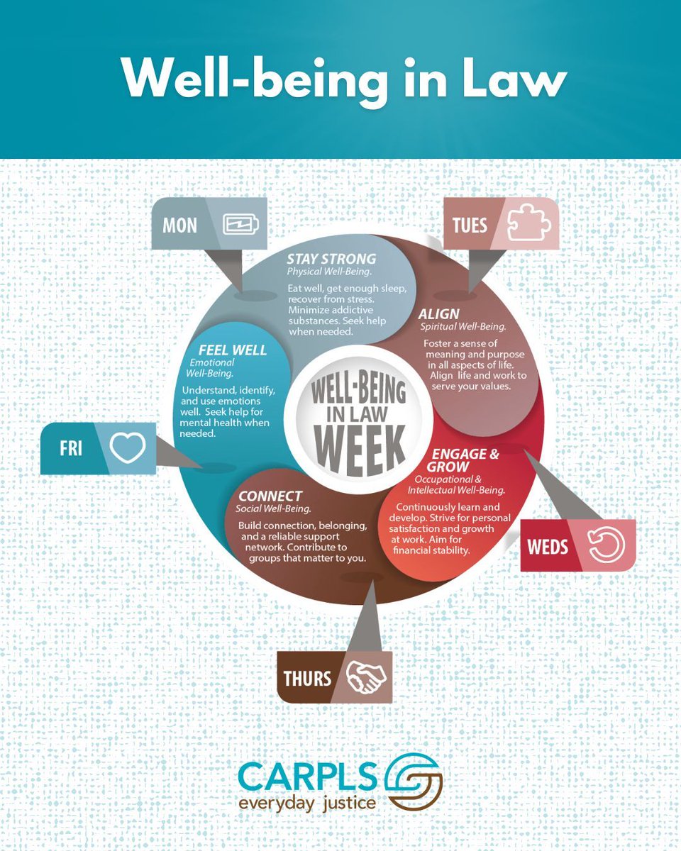 It’s Well-Being in Law Week! 💼🧠

This week is all about supporting wellness in the legal profession—mind, body, and spirit. From physical health to emotional connection, CARPLS is spotlighting the tools that help legal professionals thrive.