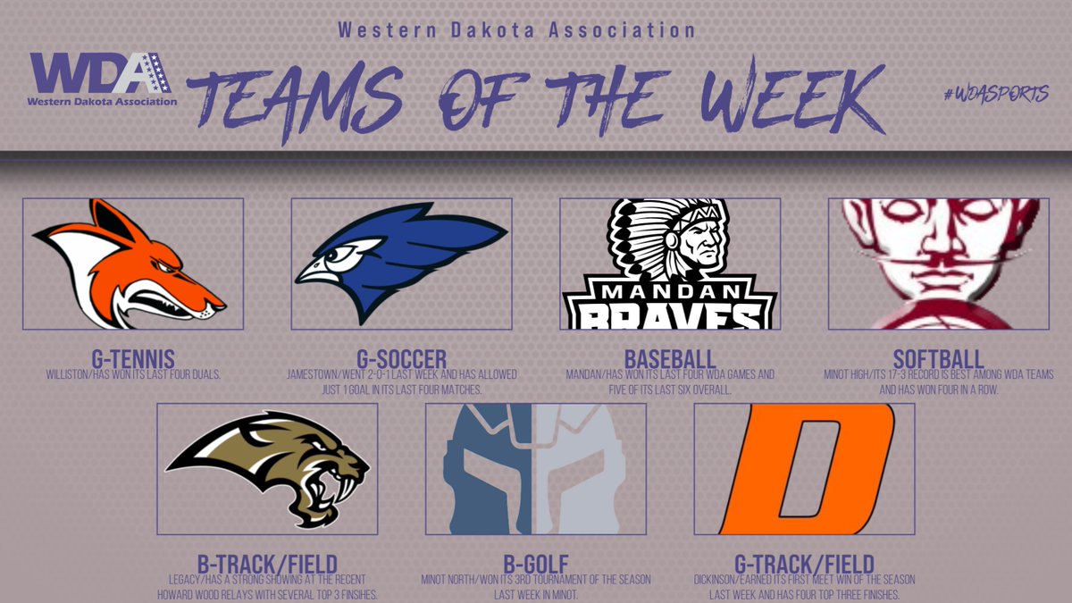 WDAsports's tweet photo. TEAMS OF THE WEEK
Monday, May 5 https://t.co/s8kCX1wM30