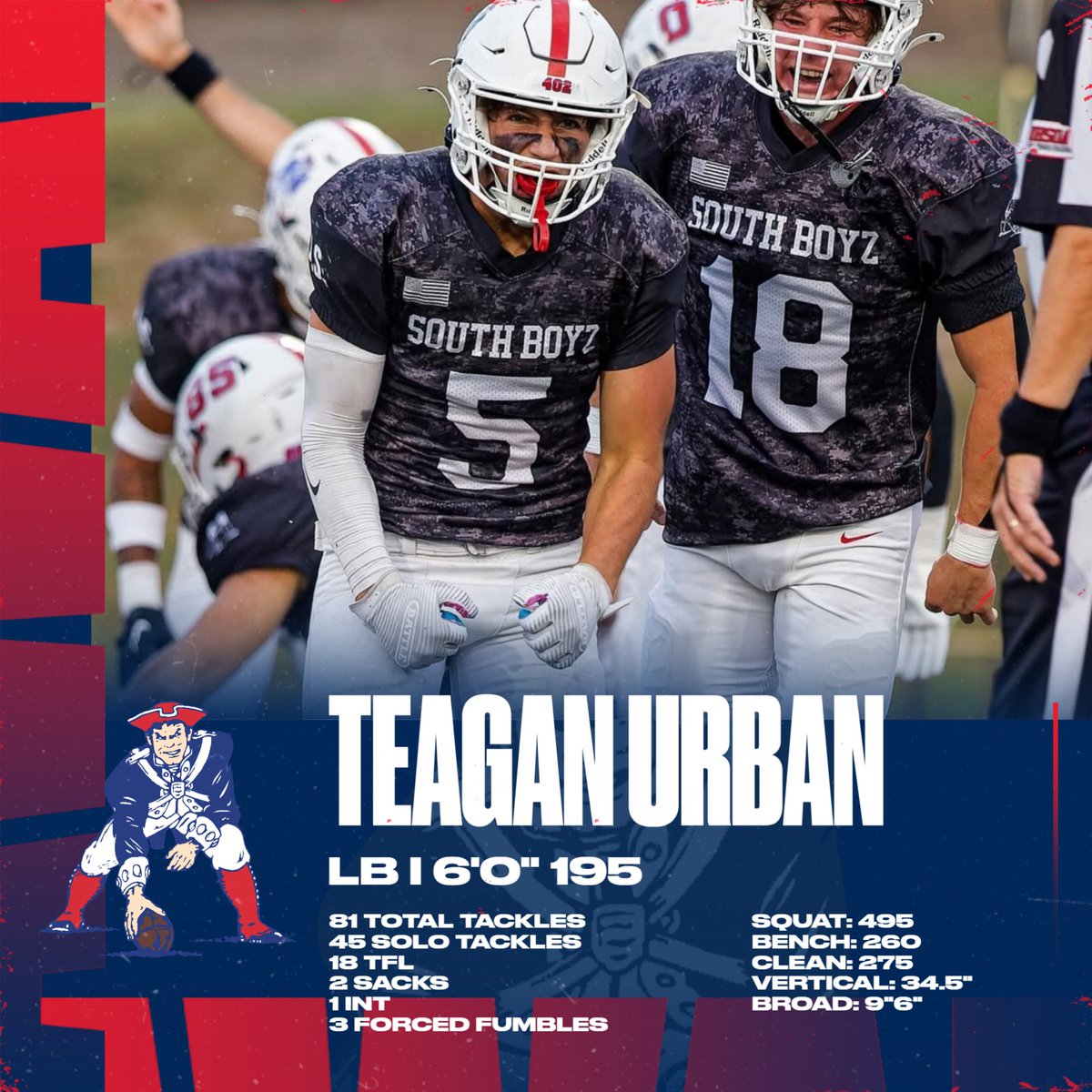Millard South Football (@msouthfootball) on Twitter photo Today's Senior Spotlight - <a href="/TeaganU5/">Teagan Urban</a>
✅1st team All-Nebraska (OWH and LJS)
✅Leading Tackler
✅Ball Hawk
Our defensive relies on Teagan's consistency and heady play at LB!
Check out his film and player info here!!
mspatriotsfootball.com/team-members/t…
#RecruitSouth #SouthBoyz Today's Senior Spotlight - <a href="/TeaganU5/">Teagan Urban</a>
✅1st team All-Nebraska (OWH and LJS)
✅Leading Tackler
✅Ball Hawk
Our defensive relies on Teagan's consistency and heady play at LB!
Check out his film and player info here!!
mspatriotsfootball.com/team-members/t…
#RecruitSouth #SouthBoyz