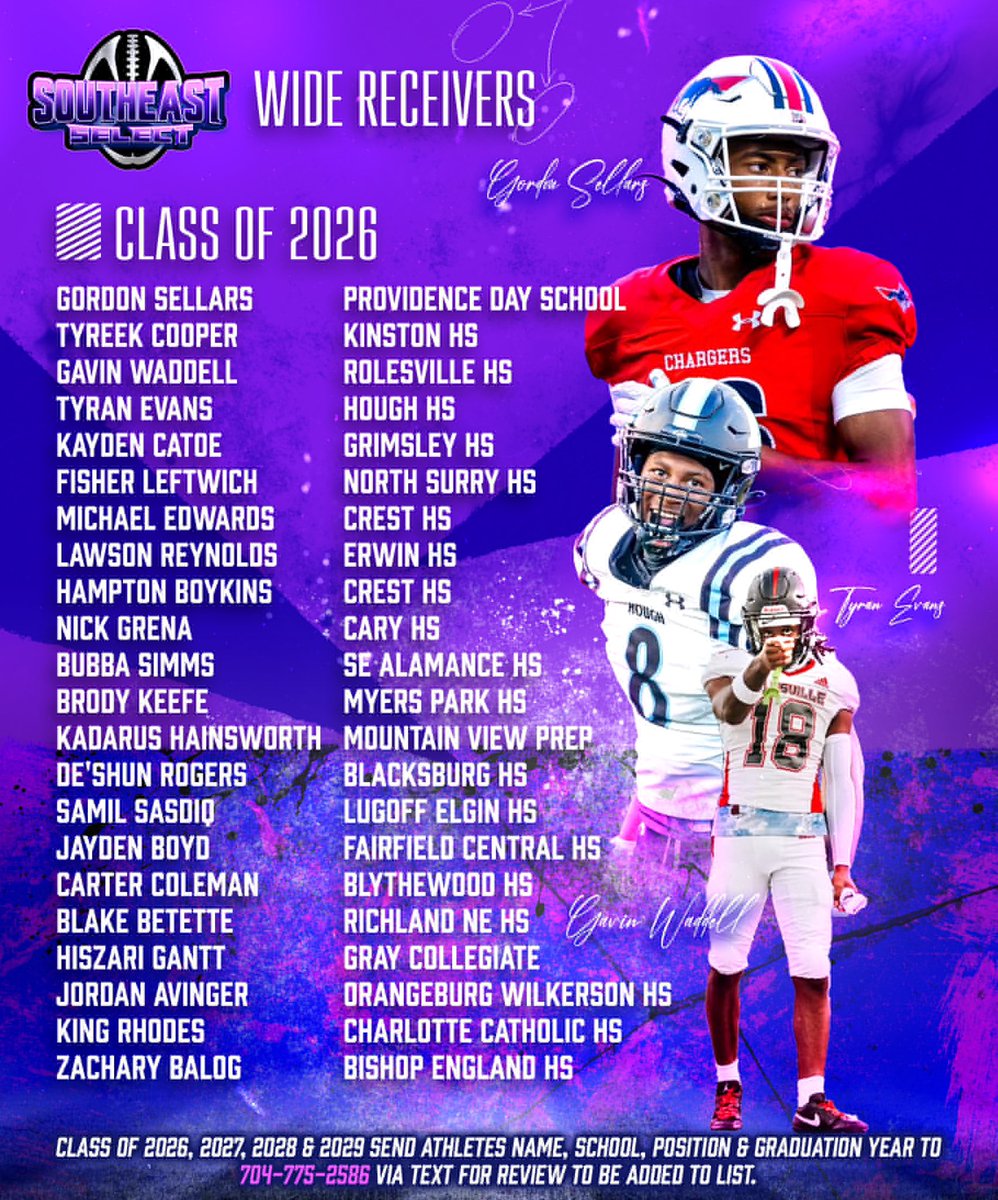 CFSRecruitment's tweet image. The Southeast Select WR Watchlist is here! Elite talent, big playmakers #WRWatchlist #SoutheastSelect