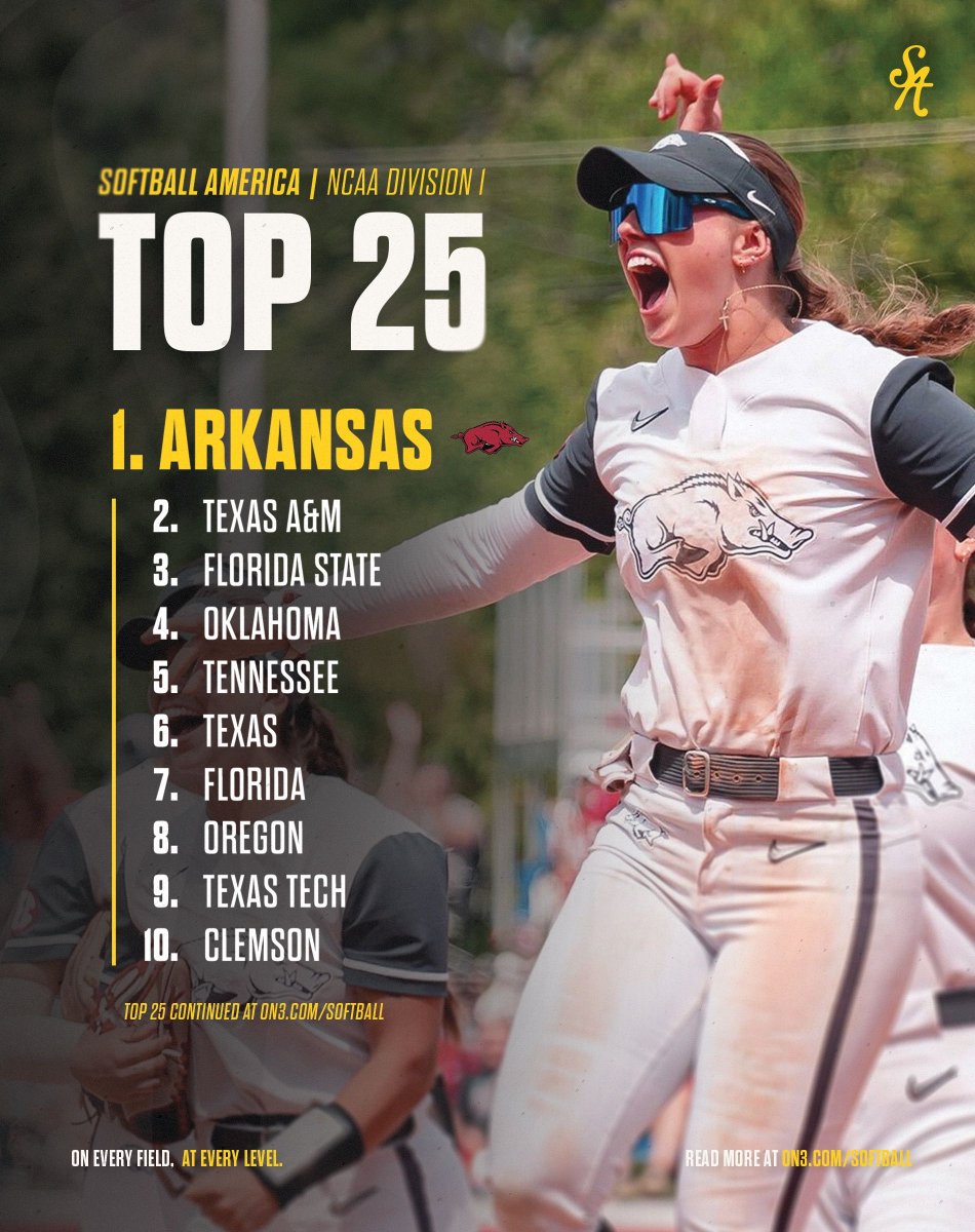 Woo Pig Sooie. There's a different No. 1 for the fifth straight week as <a href="/RazorbackSB/">Arkansas Softball</a> rises to the top spot after ending the regular season winning their last six SEC series. 

🔗  on3.com/softball/news/…