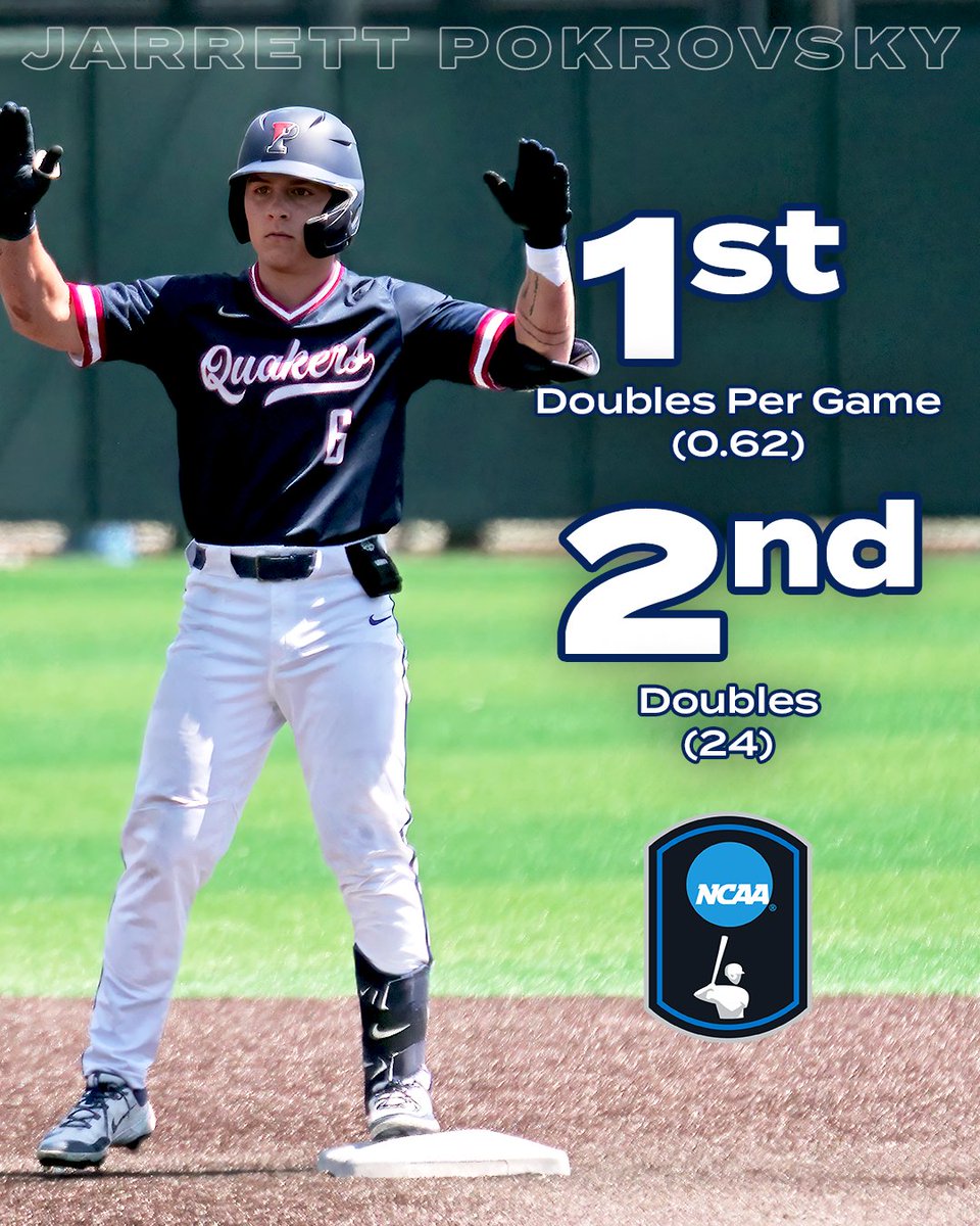 Penn Baseball (@pennbaseball) on Twitter photo π€: How many players in <a href="/NCAABaseball/">NCAA Baseball</a> can double like Pok does? π§
π: Not many.
<a href="/JarrettPokrovs1/">Jarrett Pokrovsky</a> ends the regular season as a D1 national leader in doubles!
#QuakeShow | #FightOnPenn π€: How many players in <a href="/NCAABaseball/">NCAA Baseball</a> can double like Pok does? π§
π: Not many.
<a href="/JarrettPokrovs1/">Jarrett Pokrovsky</a> ends the regular season as a D1 national leader in doubles!
#QuakeShow | #FightOnPenn