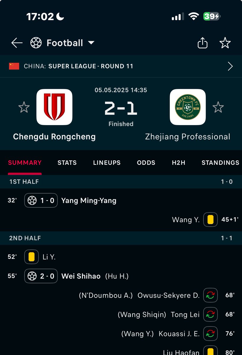 Correct score 3:1 missed by a goal 

Mcheew 🚮
