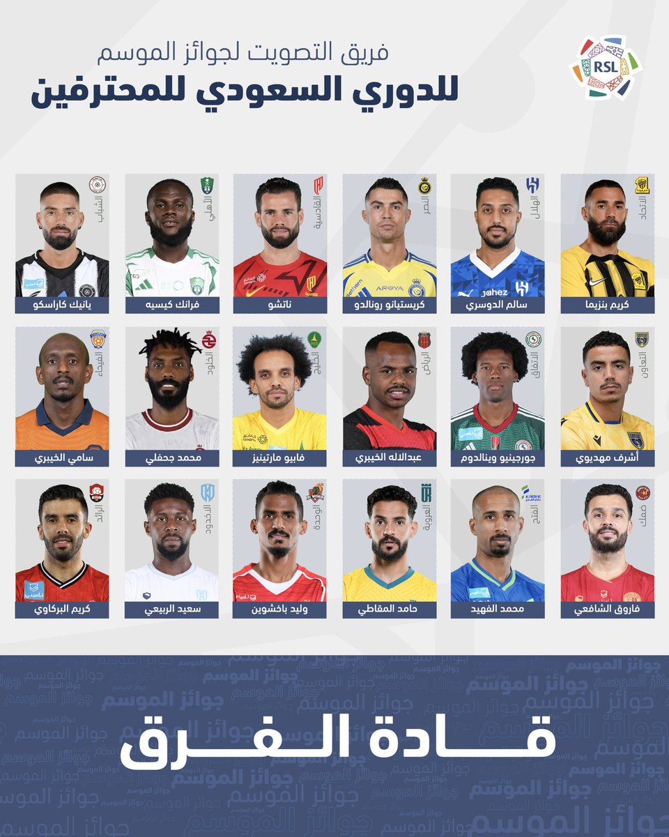 🚨 — عاجل:

المدرب الشلهوب والقائد سالم الدوسري ضمن فرق التصويت لجوائز الموسم في الدوري 

— أفضل لاعب في الموسم
— أفضل لاعب واعد
— أفضل لاعب سعودي
— أفضل مدرب
— الحذاء الذهبي لهداف الدوري
— القفاز الذهبي لأفضل حارس مرمى