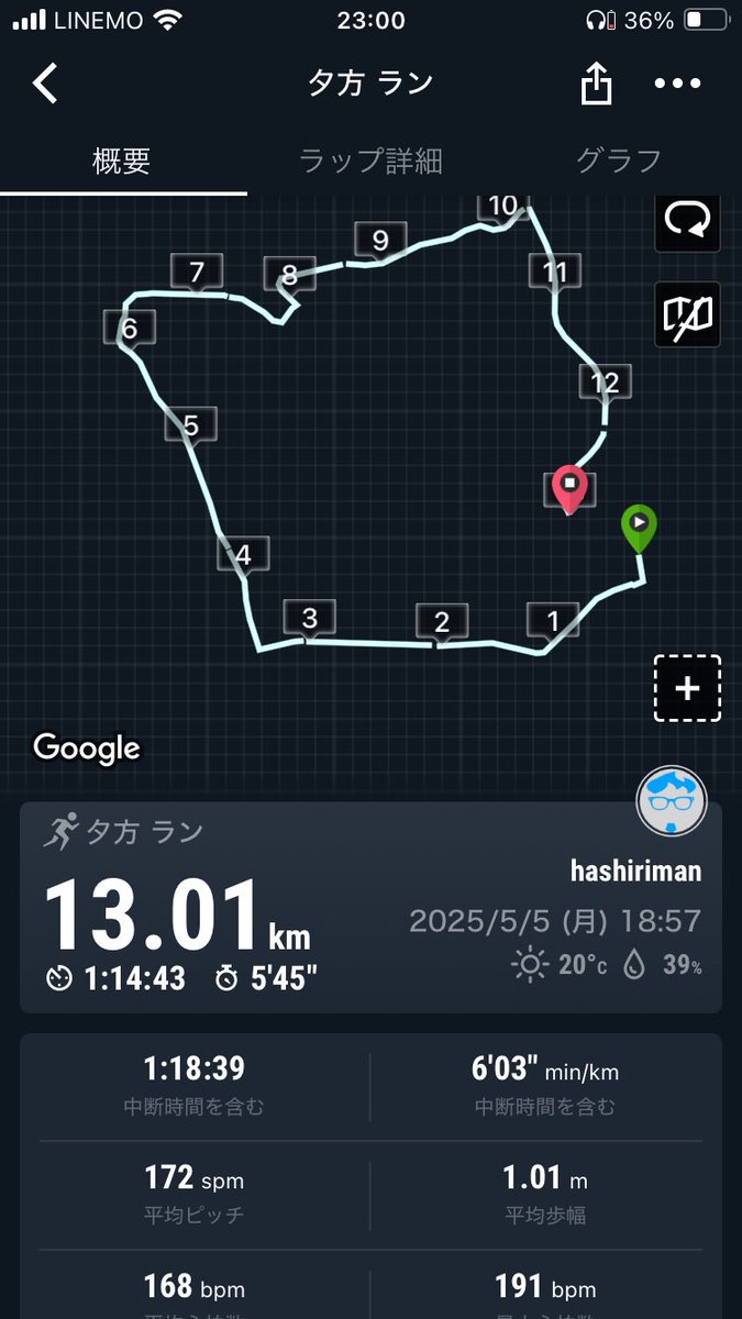 ManHashiri's tweet photo. 夜ランはサンダルjog 13km
なんとかこなせた感じ

残っててくれ俺のマッスルメモリー
どうやって取り組んでいくかもちゃんと考えないとな https://t.co/pZXwjVu53y