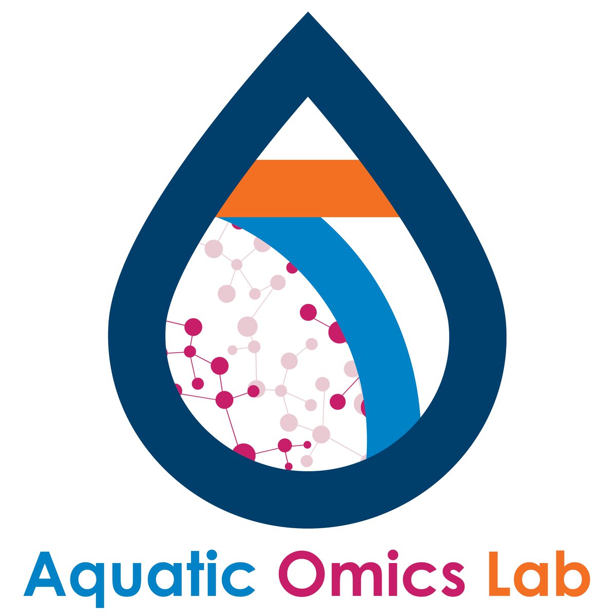 Laurentian SETAC (@laurentiansetac) on Twitter photo #LSETACSponsorSpotlight
The Aquatic Omics lab <a href="/ontariotech_u/">Ontario Tech University</a> studies effects of contaminants/stressors on aquatic life using proteomics & metabolomics in biofluids as a refinement method to reduce lethal research with animals & wildlife. Connect with us at aquaticomics.com #LSETACSponsorSpotlight
The Aquatic Omics lab <a href="/ontariotech_u/">Ontario Tech University</a> studies effects of contaminants/stressors on aquatic life using proteomics & metabolomics in biofluids as a refinement method to reduce lethal research with animals & wildlife. Connect with us at aquaticomics.com