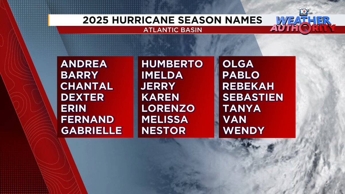 Brantly Scott tweet media