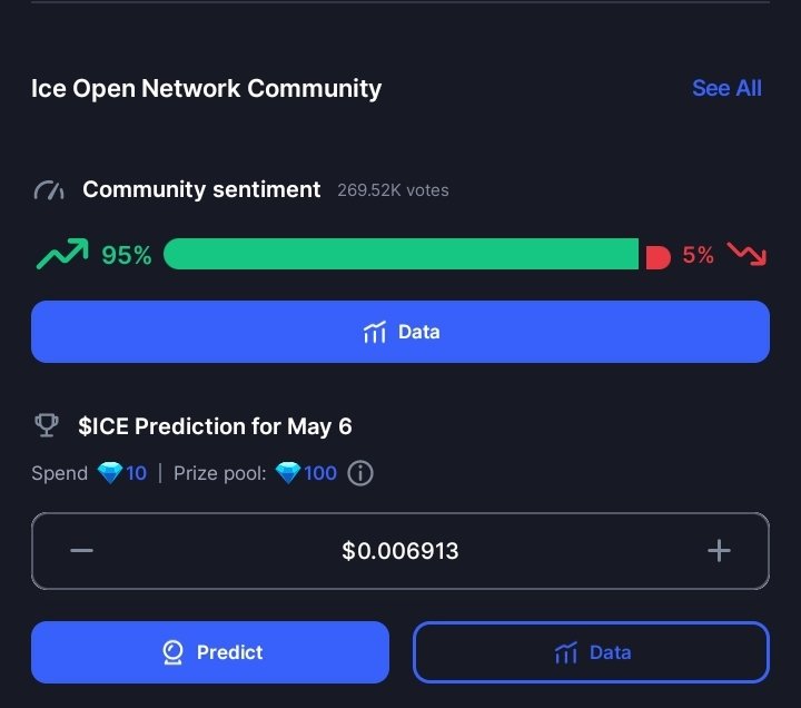 Mr. RAF (@rotimiofraftech) on Twitter photo ✨️Only one #blockchain turned 'impossible' into reality. 🔥 Don’t be the 5% sleeping on <a href="/ice_blockchain/">Ice Open Network</a> — be the visionary and futuristic person who seizes opportunities in the revolution. The future isn’t coming… it’s already here. ⚡️💪🚀
$ION $ICE $SNOW $RAFT #FREEDVM hi ✨️Only one #blockchain turned 'impossible' into reality. 🔥 Don’t be the 5% sleeping on <a href="/ice_blockchain/">Ice Open Network</a> — be the visionary and futuristic person who seizes opportunities in the revolution. The future isn’t coming… it’s already here. ⚡️💪🚀
$ION $ICE $SNOW $RAFT #FREEDVM hi