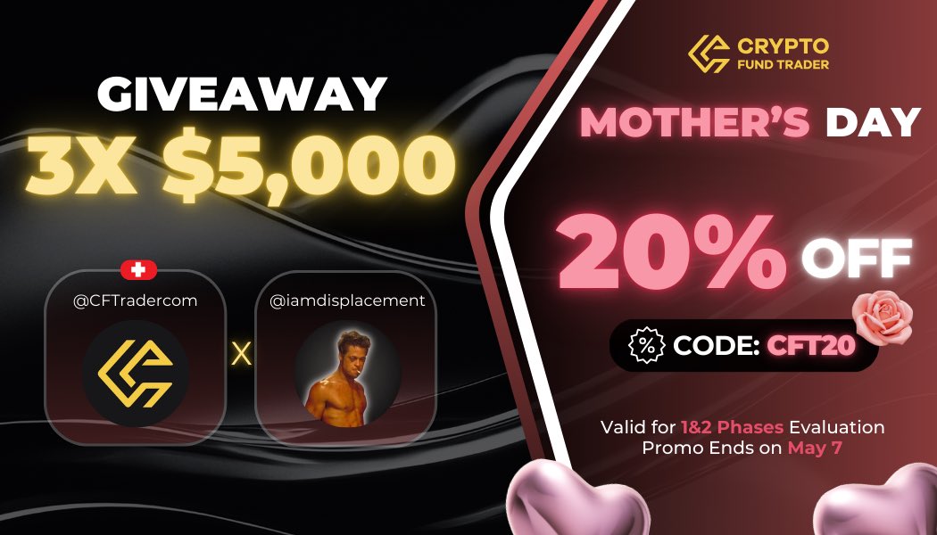 Mother's day special 💝

3x $5000 challenge accounts:

- Follow <a href="/CFTradercom/">Crypto Fund Trader</a> 
- Like and retweet  
- Tag 3 friends  

Use Code: "CFT20"– promo ends May 7!
