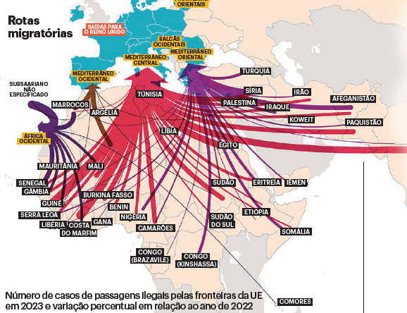 WalterDomings's tweet photo. A AIMA tem disponível informação completa sobre a forma como entraram em Portugal os tais 400 mil imigrantes. A AD não aceita que o Jornal de Notícias tenha acesso aos dados porque são dados que estragam a narrativa das "portas escancaradas". 
"Os grandes fluxos de entrada de imigrantes no espaço Schengen é feito via Mediterrâneo central, oriental, pelo leste da Europa e pelos  Balcãs". 
Em 2022 entraram mais de 7 milhões de pessoas com vistos temporários com duração de 90 dias. São pessoas que circulam livremente por todo o Espaço Schengen de acordo com as oportunidades de emprego. Em 24 horas, podem sair dos Balcãs, em autocarros, para trabalhar em plantações no Sudoeste Alentejano.  
🧶1/2