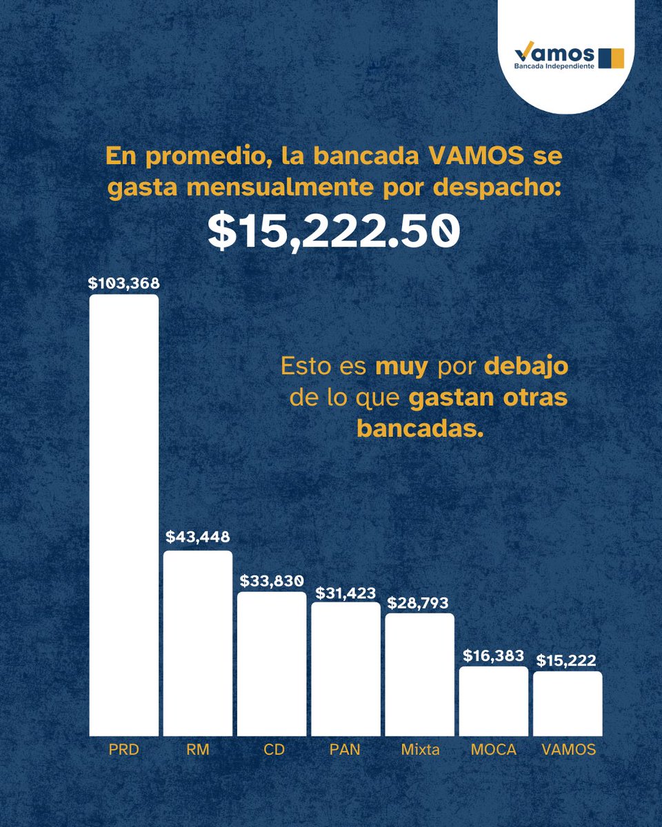 vamosporpanama tweet media
