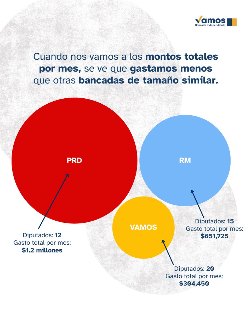 vamosporpanama tweet media