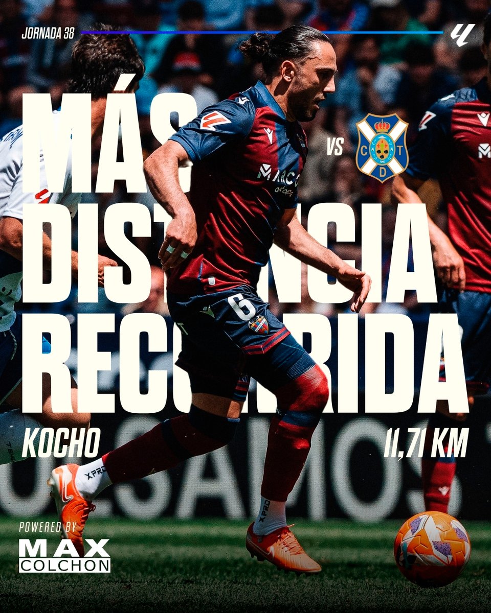 🐸🇬🇪 Kocho fue el jugador con más distancia recorrida (11,71 km) en el #LevanteTenerife