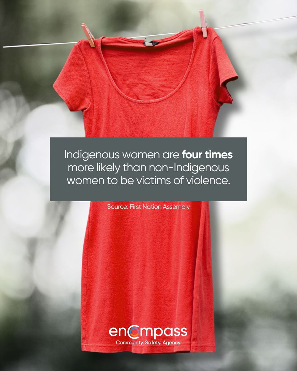 Today marks 15 years since the first Red Dress Day, a call to honour Missing and Murdered Indigenous Women, Girls &amp; 2SLGBTQIA+ people. The crisis of gender-based violence demands our continued commitment to justice, healing &amp; real change. #MMIWG #RedDressDay