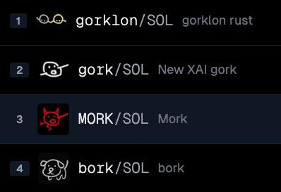 ColdWalletKidS's tweet image. TOP 3 on geckoterminal 🔥 $MORK $GORK
 
geckoterminal.com/solana/pumpswa…