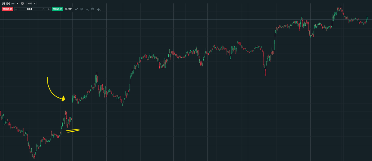 Portfolio Index tweet media