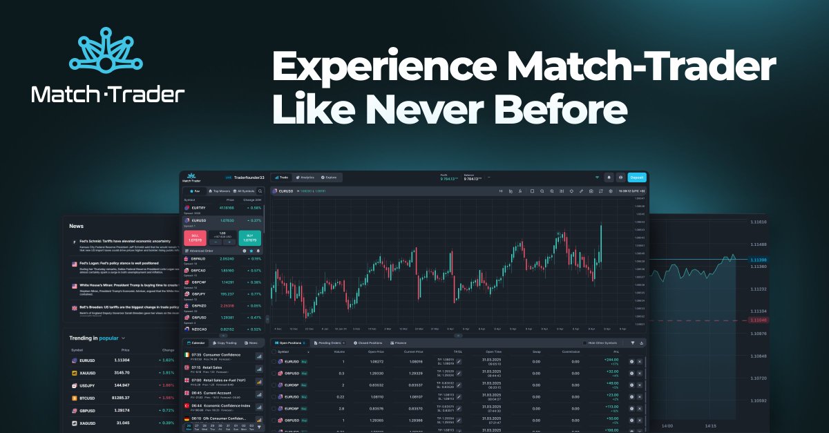 #MatchTrader has a new, fully customizable #interface! While we’re working on adding all the features, you can now have a first look at the future of our platform. 

Demo available now: match-trader.com/download/?utm_…