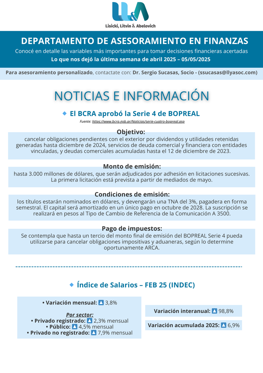 Lisicki, Litvin & Abelovich tweet media