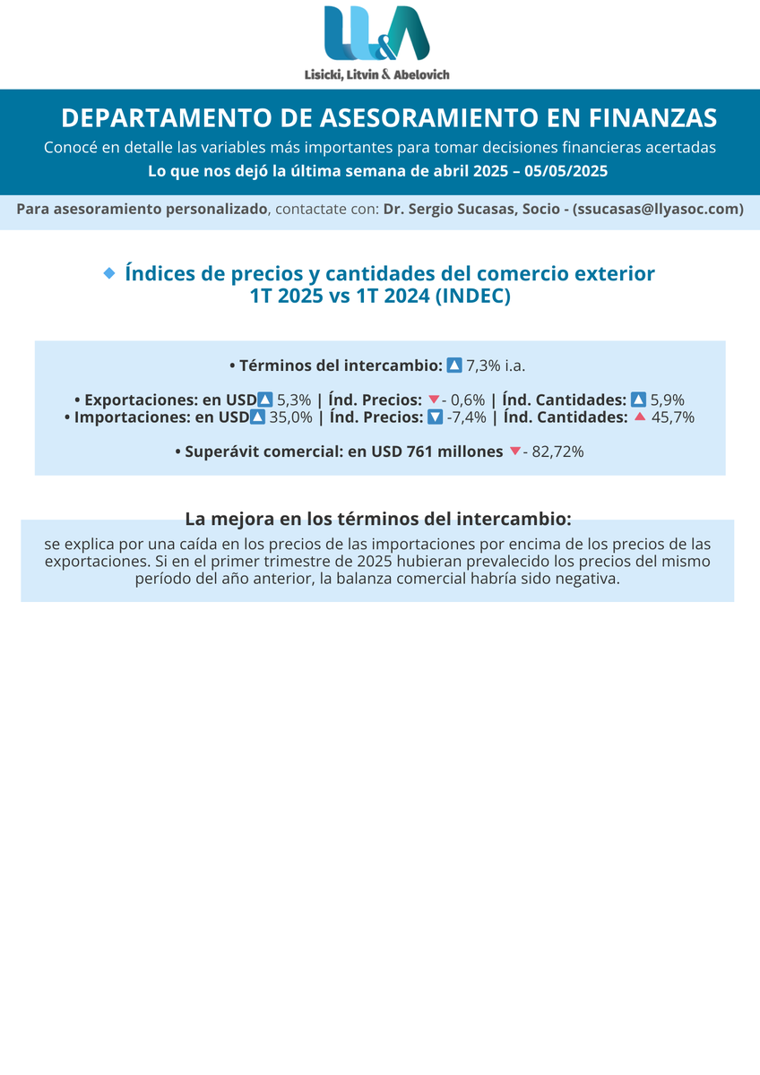 Lisicki, Litvin & Abelovich tweet media