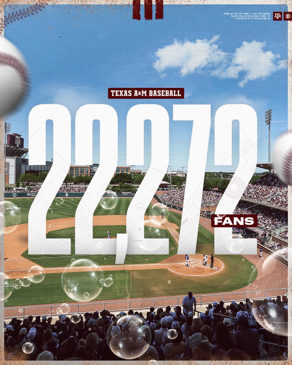 Texas A&M Baseball (@aggiebaseball) on Twitter photo Olsen was rockin’ all weekend! ⚡️
🏟️ Season-high attendance in the books
#GigEm Olsen was rockin’ all weekend! ⚡️
🏟️ Season-high attendance in the books
#GigEm