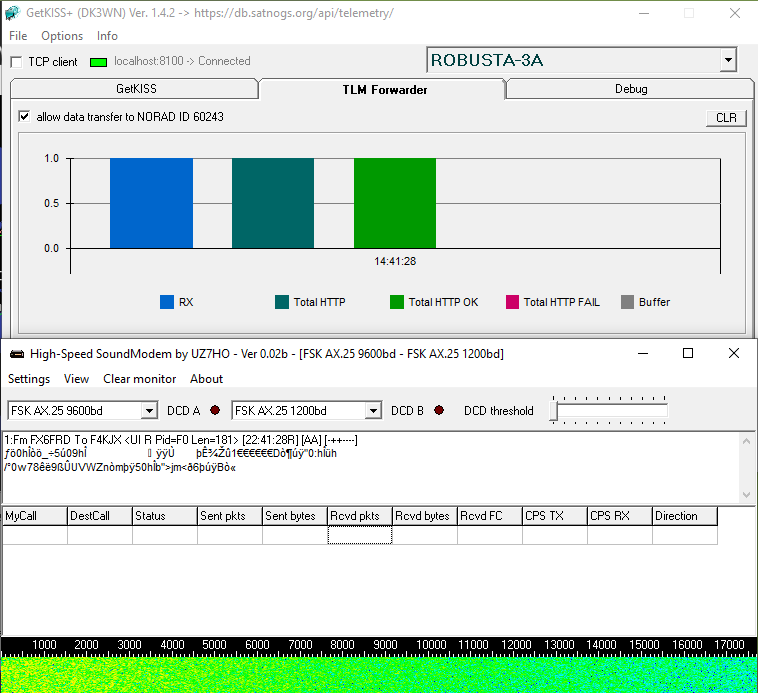 ROBUSTA-3A over Bali, 2025-05-05, 14:41 UTC.
<a href="/csumontpellier/">Centre Spatial Universitaire de Montpellier</a> #ROBUSTA3A
