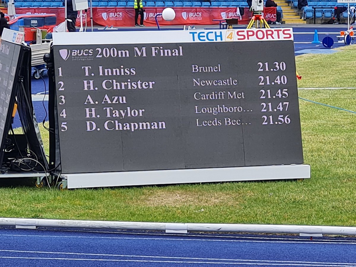 Brunel SAVI Group (@savibrunel) on Twitter photo It's a 'BIG G' for Sport, Health and Exercise Sciences undergraduate Tyvon Inniss in the BUCS Outdoor 200 metres🥇
The <a href="/BrunelSport/">Brunel Sport</a> Scholar blitzed a 21.30 secs clocking into a headwind to state his intentions for the 2025 outdoor season 💪
#bucs25 #Athletics #gold #Manchester It's a 'BIG G' for Sport, Health and Exercise Sciences undergraduate Tyvon Inniss in the BUCS Outdoor 200 metres🥇
The <a href="/BrunelSport/">Brunel Sport</a> Scholar blitzed a 21.30 secs clocking into a headwind to state his intentions for the 2025 outdoor season 💪
#bucs25 #Athletics #gold #Manchester