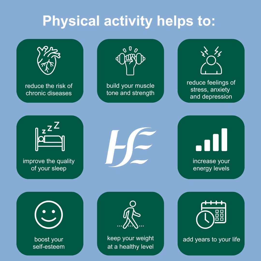 Physical activity helps with your physical and mental health. It releases chemicals in your brain (endorphins) that have a positive effect on your mood and your body.  It doesn't take huge changes. Start small and keep moving, whatever your age or ability: bit.ly/3FJqNi0