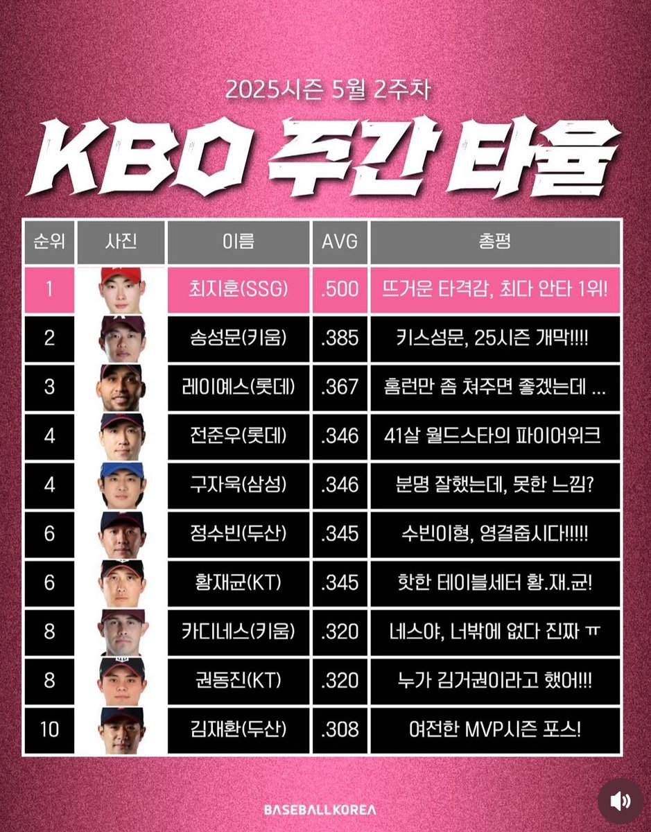 하나 둘 셋 최지훈 사랑합니다