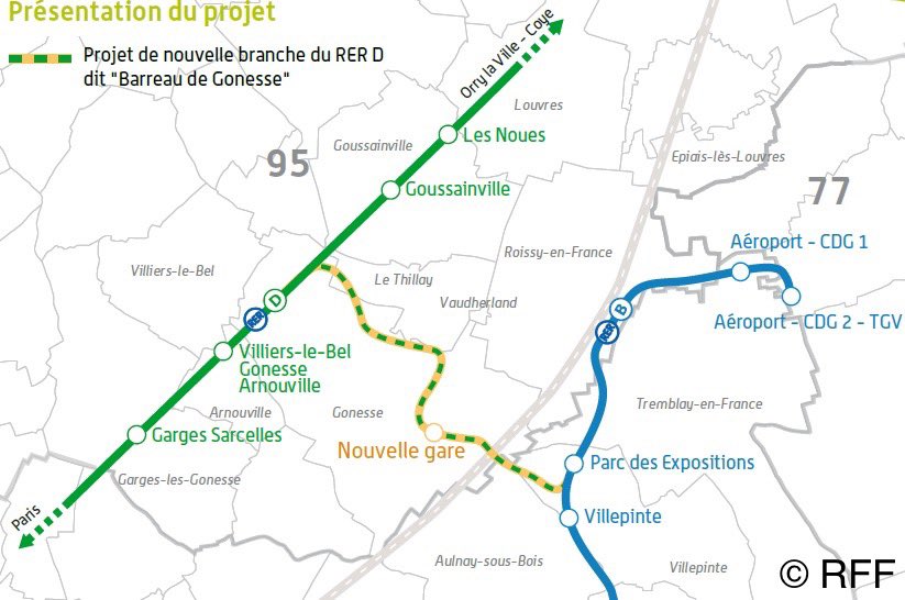 Le Journal du transport public, vélo, trottinette (@actu_tp_vt_75) on Twitter photo Ile-de-France : retour sur le « barreau de Gonesse », l'ancien projet de seconde branche nord du RER D qui devait desservir le Triangle de Gonesse (où aurait pu être construit le centre commercial Europa City) entre Villiers-le-Bel et le Parc des Expositions de Villepinte… Ile-de-France : retour sur le « barreau de Gonesse », l'ancien projet de seconde branche nord du RER D qui devait desservir le Triangle de Gonesse (où aurait pu être construit le centre commercial Europa City) entre Villiers-le-Bel et le Parc des Expositions de Villepinte…